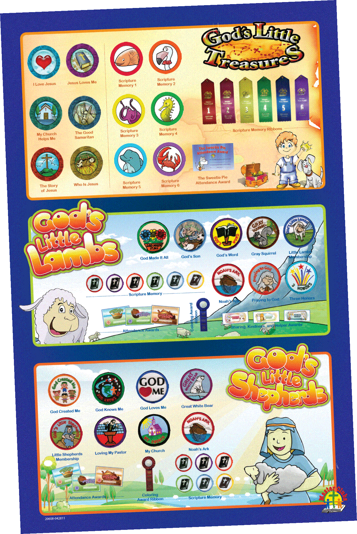 Beginners Badge Poster