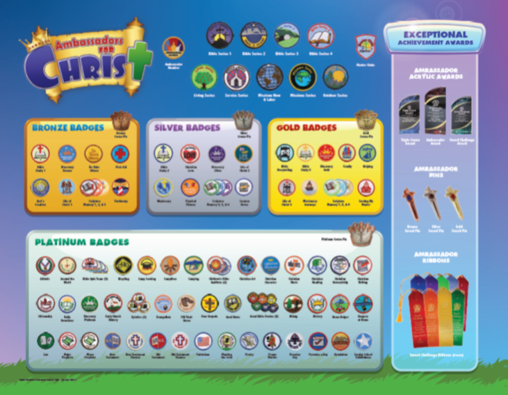 Ambassadors Badge Poster