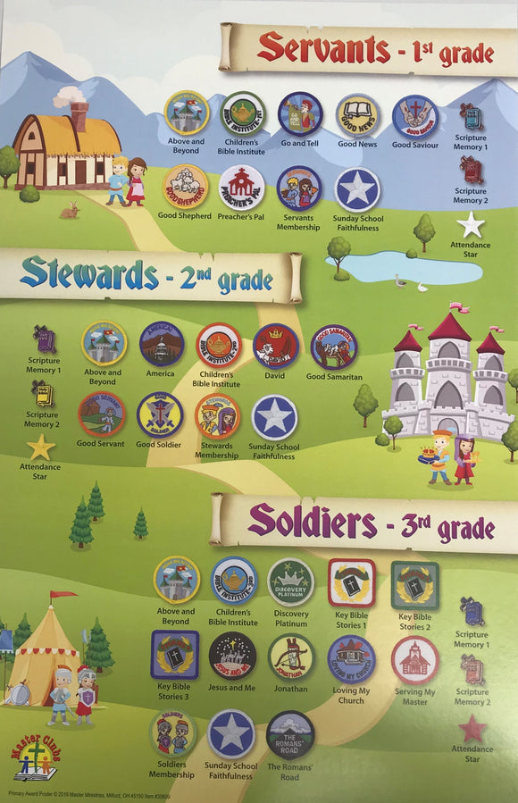 NEW Primary Award Poster
